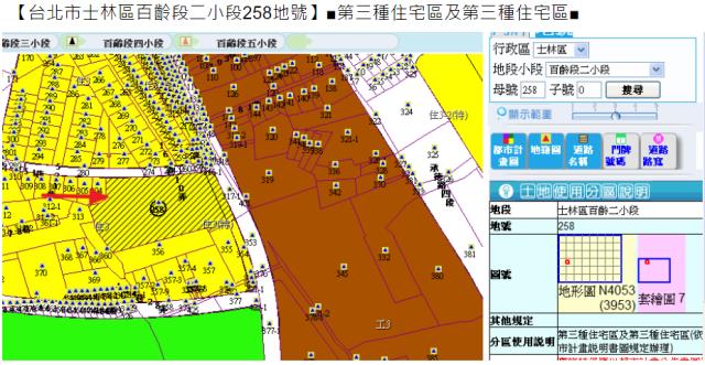 台北拍賣法拍屋-10