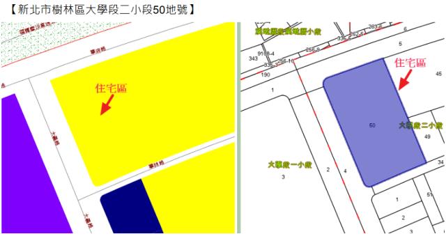 新北拍賣法拍屋-13