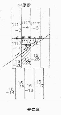 桃園中壢拍賣法拍屋-9