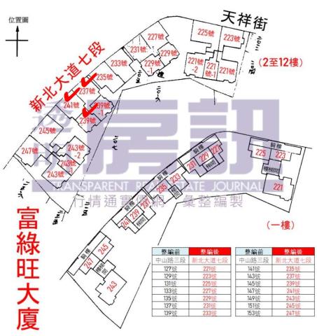 新北法拍法拍屋-7