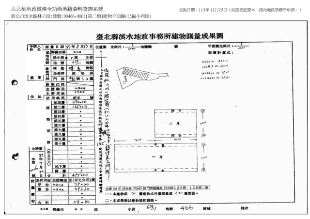 新北淡水法拍屋拍賣-8