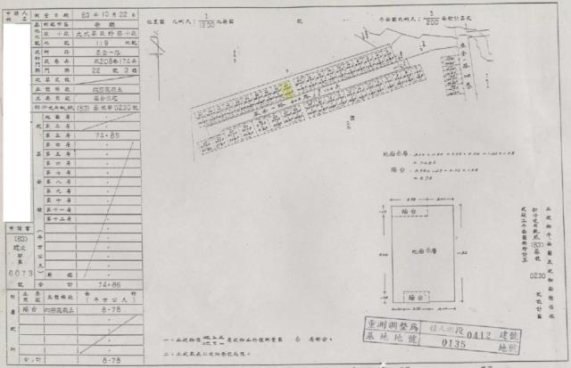 基隆安樂區法拍屋法拍-1