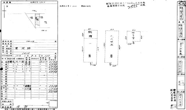 台中南區法拍屋法拍-1