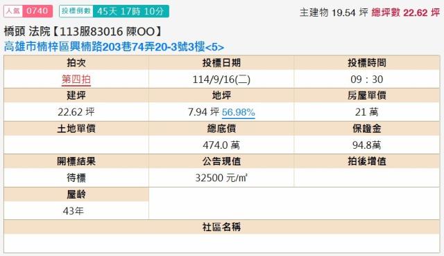 高雄楠梓法拍法拍屋-1