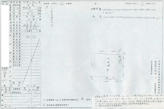 信義區拍賣法拍屋-1