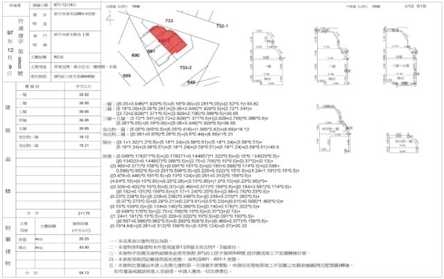 新竹東區法拍屋法拍-2