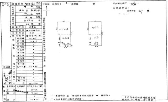 新店法拍屋法拍-2