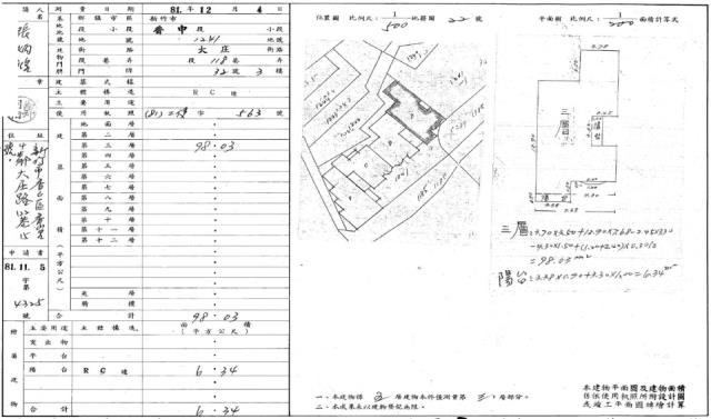 香山拍賣法拍屋-2