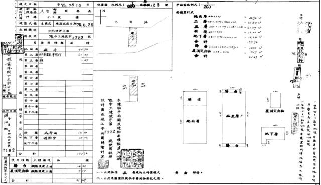 東區拍賣法拍屋-2