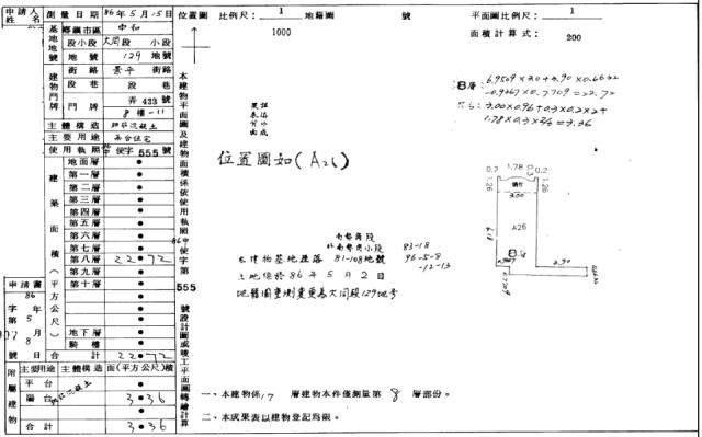 新北中和法拍屋拍賣-2
