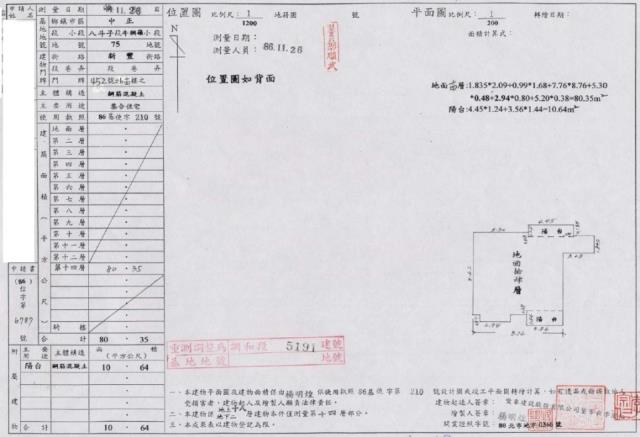 中正區法拍屋拍賣-2
