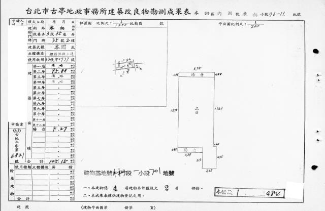 台北拍賣法拍屋-4