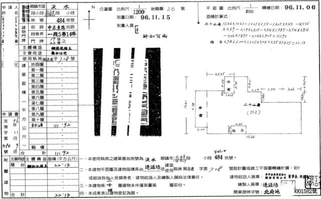 新北淡水拍賣法拍屋-2