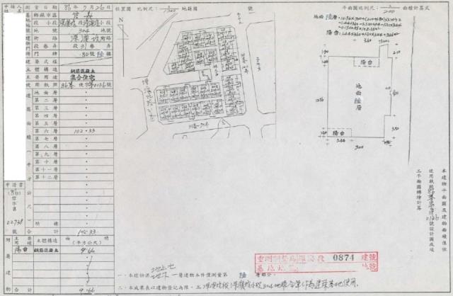 基隆拍賣法拍屋-2