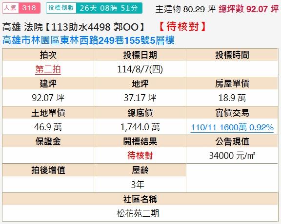 高雄林園法拍法拍屋-1