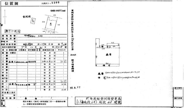 桃園八德法拍屋法拍-2