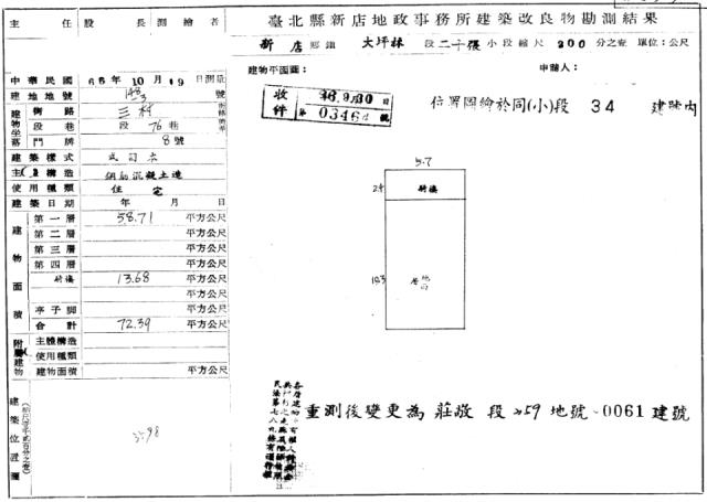 新北新店法拍法拍屋-2