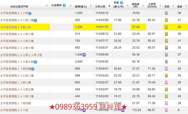 太平法拍屋法拍-5