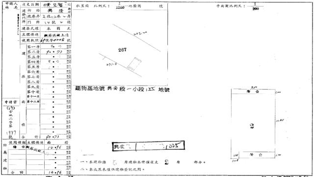 台北文山區拍賣法拍屋-1