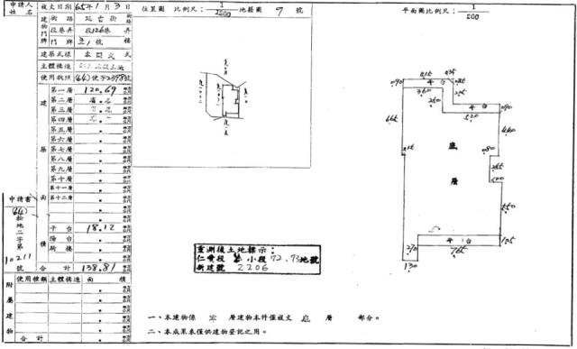 台北大安區拍賣法拍屋-4