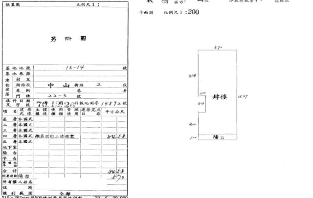新北法拍法拍屋-2