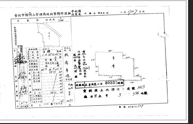 台北北投法拍法拍屋-3