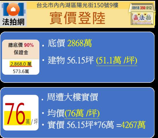 台北內湖法拍屋法拍-14