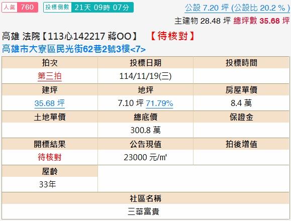 高雄法拍屋法拍-1