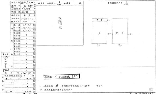台北法拍法拍屋-2