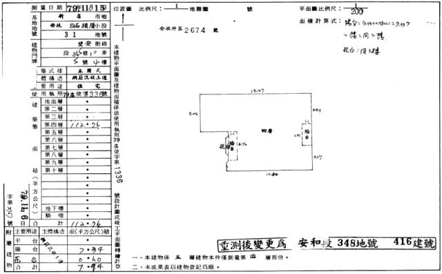 新北法拍法拍屋-1