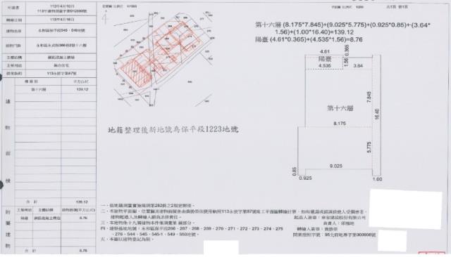 新北法拍法拍屋-2