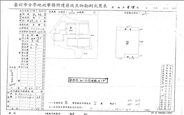 台北文山區法拍法拍屋-2