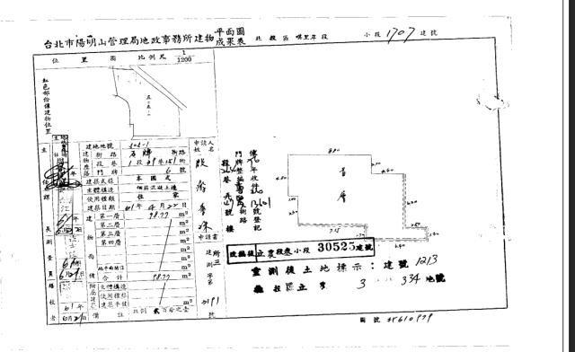 台北北投法拍屋拍賣-3