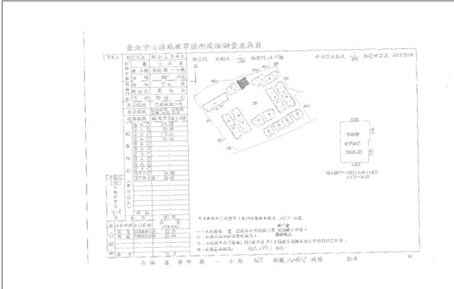 台北士林法拍法拍屋-4