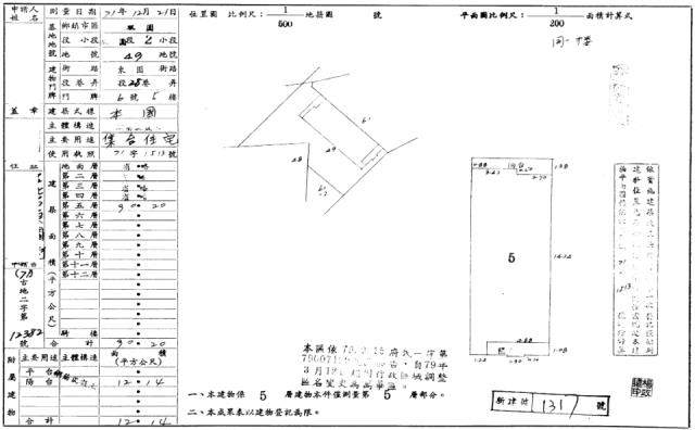 台北萬華法拍法拍屋-1