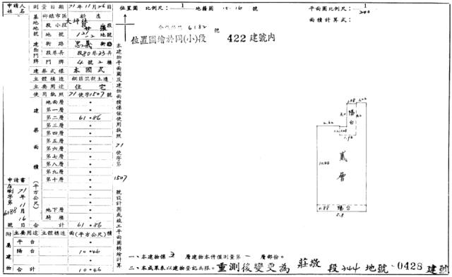 新店法拍屋法拍-2