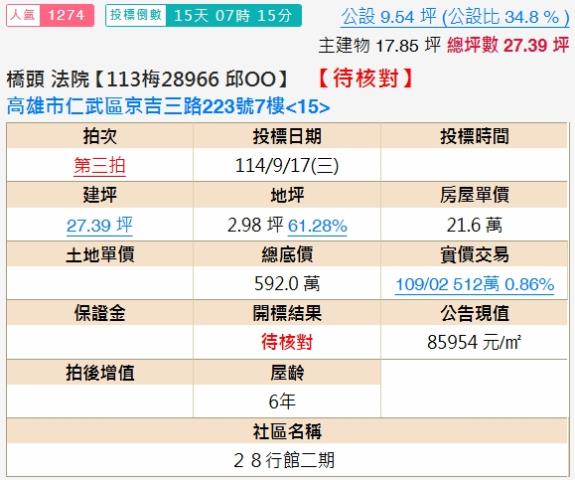 仁武法拍屋法拍-1