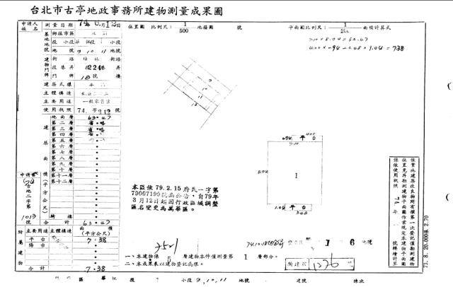 台北萬華法拍法拍屋-3
