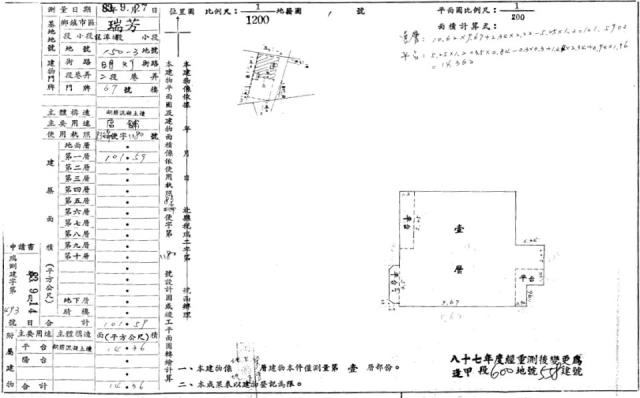 瑞芳拍賣法拍屋-2