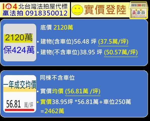三重拍賣法拍屋-10