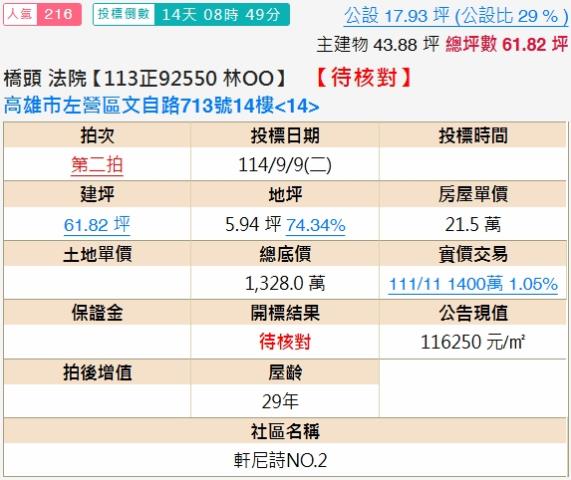 高雄左營拍賣法拍屋-1