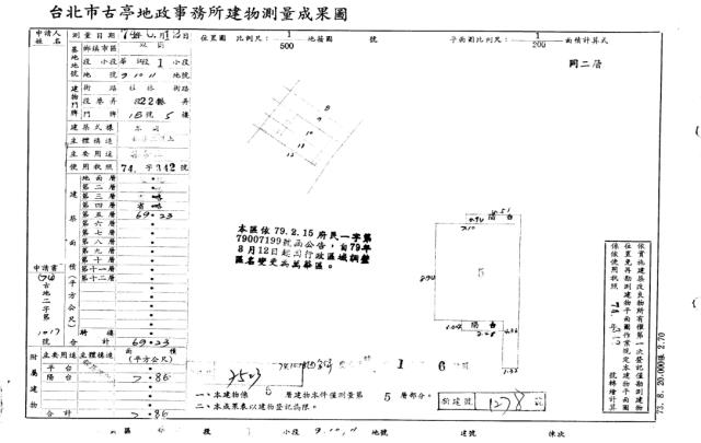 萬華拍賣法拍屋-3