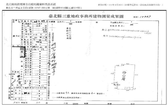 新北三重法拍法拍屋-10