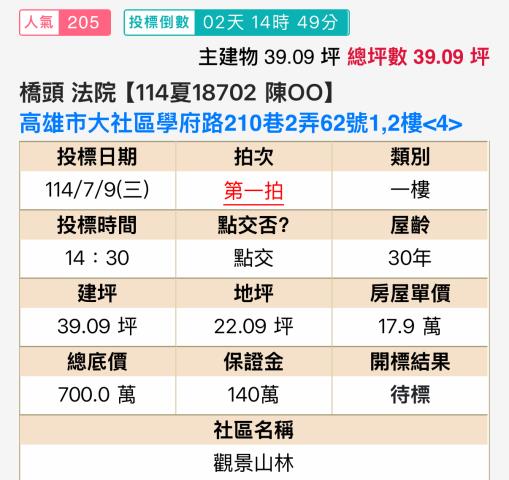 大社法拍法拍屋-1