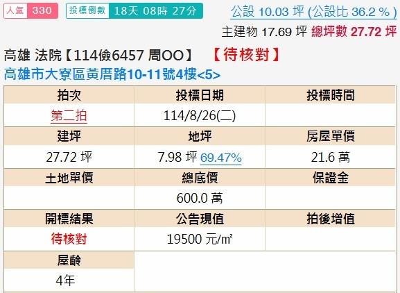 大寮法拍屋法拍-1