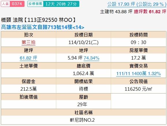 高雄法拍法拍屋-1