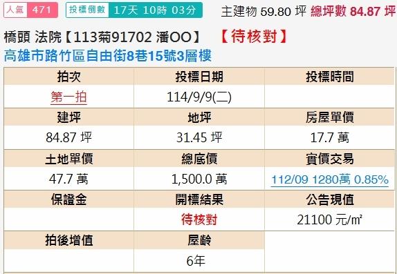 高雄法拍法拍屋-1