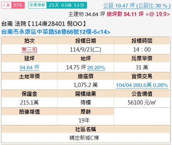 台南永康法拍屋法拍-1