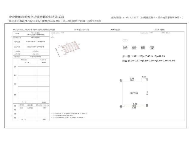 信義區法拍屋法拍-6
