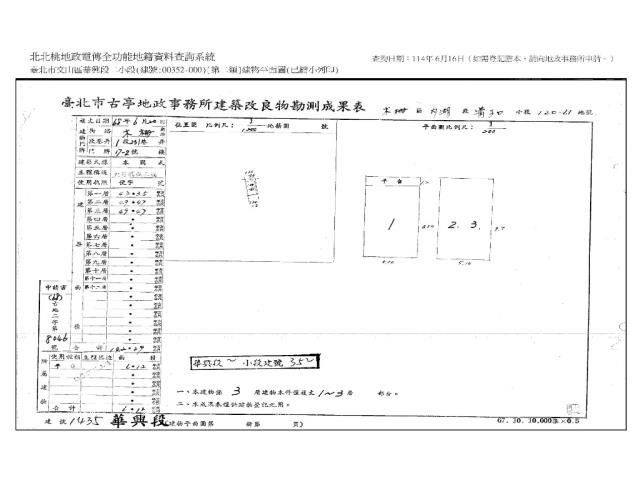 台北文山區法拍屋法拍-9